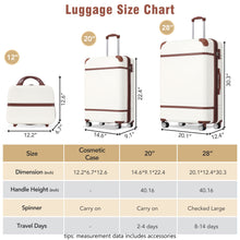Load image into Gallery viewer, Hardshell Luggage Sets 3 Pieces 20" / 28" Luggages And Cosmetic Case Spinner Suitcase With Tsa Lock Lightweight