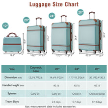Load image into Gallery viewer, Hardshell Luggage Sets 4 Pieces 20" / 24" / 28" Luggages And Cosmetic Case Spinner Suitcase With Tsa Lock Lightweight