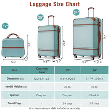 Load image into Gallery viewer, Hardshell Luggage Sets 3 Pieces 20" / 24" Luggages And Cosmetic Case Spinner Suitcase With Tsa Lock Lightweight