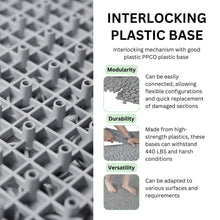 Load image into Gallery viewer, Interlocking Deck Tiles Plastic Waterproof Outdoor All Weather Anti-Slip Bathroom Shower Balcony Porch Strong Weight Capacity Upto 440 Lbs, Pebble Stone Pattern