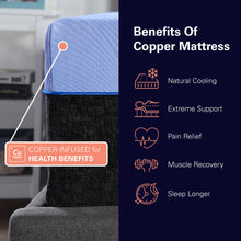 Load image into Gallery viewer, 12" Refresh Hybrid Cooling GelCare Memory Foam And Coil Mattress
