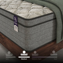 Load image into Gallery viewer, Elite Series Machka - 12" Cooling Gel Memory Foam Hybrid Mattress