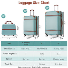 Load image into Gallery viewer, Hardshell Luggage Sets 3 Pieces 20" / 28" Luggages And Cosmetic Case Spinner Suitcase With Tsa Lock Lightweight