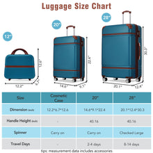 Load image into Gallery viewer, Hardshell Luggage Sets 3 Pieces 20" / 28" Luggages And Cosmetic Case Spinner Suitcase With Tsa Lock Lightweight