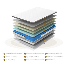 Load image into Gallery viewer, 12" Hybrid Mattress With Pocket Coils And Memory Foam, Medium Firm