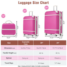 Load image into Gallery viewer, Hardshell Luggage Sets 3 Pieces 20" / 24" Luggages And Cosmetic Case Spinner Suitcase With Tsa Lock Lightweight