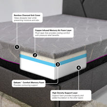 Load image into Gallery viewer, 11" Renew Cooling GelCare Memory Foam Mattress