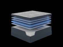 Load image into Gallery viewer, Restonic - ComfortCare Hybrid CosmoRest Euro Top