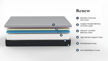 Load image into Gallery viewer, 11" Renew Flex Head Cooling GelCare Memory Foam Mattress