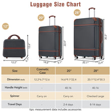 Load image into Gallery viewer, Hardshell Luggage Sets 3 Pieces 20" / 28" Luggages And Cosmetic Case Spinner Suitcase With Tsa Lock Lightweight