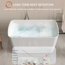 Load image into Gallery viewer, 49'' Acrylic Freestanding Soaking Bathtub, Square-Shape Japanese Soaking Hot Tub, Sit-In Design With Chrome Overflow And Drain For Express Delivery 23Amazing-49 (W1920P179228) - Glossy White
