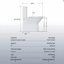 Load image into Gallery viewer, 1 Piece Toilet With Dual Flush &amp; Rimless Bowl - Glossy White
