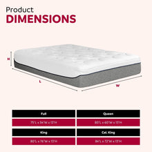Load image into Gallery viewer, Ultra Plush Medium Gel Memory Foam Mattress
