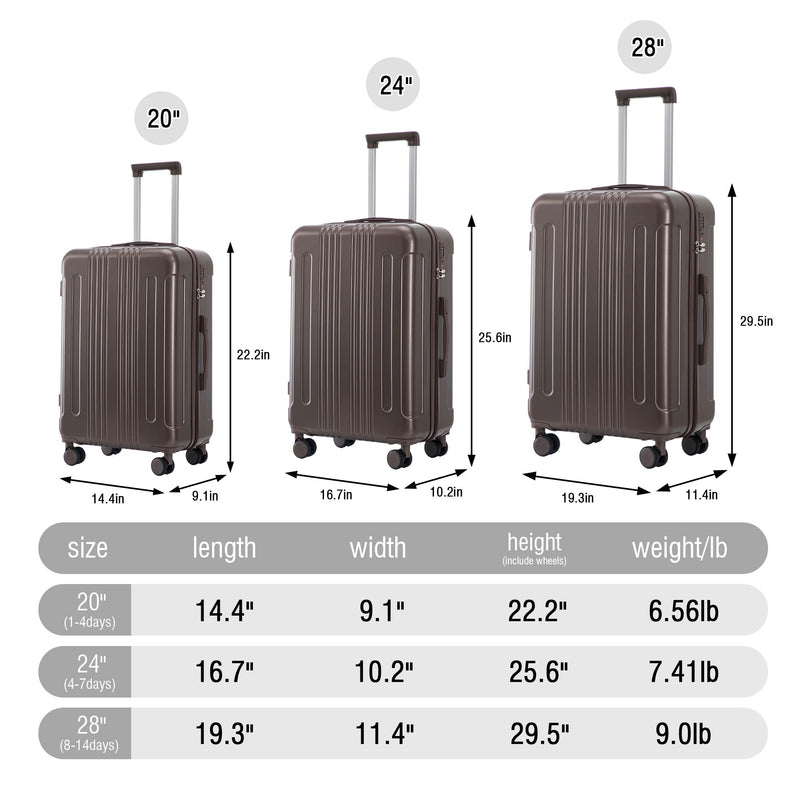 Spinner Luggage Set 20" / 24"/ 28", Lightweight Hard Shell With 360° Silent Wheels