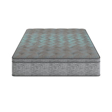 Load image into Gallery viewer, Comfort Care - 12" Hybrid Euro Top Mattress Plush Comfort, Foam
