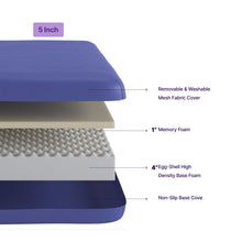 Load image into Gallery viewer, 5" Memory Foam Mattress With Responsive Support And Breathable Cover
