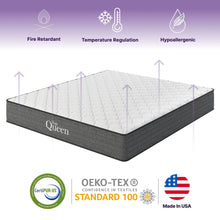 Load image into Gallery viewer, Victoria - 12&quot; Cooling Gel Hybrid Mattress
