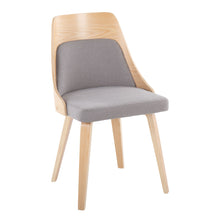 Load image into Gallery viewer, Anabelle - Mid Century Modern Dining Chair (Set of 2)
