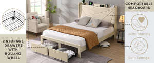 Full Size Bed Frame with 2 Storage Drawers, Upholstered Bed Frame with Wingback Headboard Storage Shelf Built-in USB Charging Stations and Strong Wood Slats Support, No Box Spring Needed, Beige