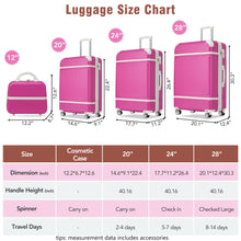 Load image into Gallery viewer, Hardshell Luggage Sets 4 Pieces 20" / 24" / 28" Luggages And Cosmetic Case Spinner Suitcase With Tsa Lock Lightweight
