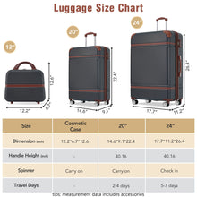 Load image into Gallery viewer, Hardshell Luggage Sets 3 Pieces 20" / 24" Luggages And Cosmetic Case Spinner Suitcase With Tsa Lock Lightweight
