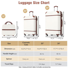 Load image into Gallery viewer, Hardshell Luggage Sets 3 Pieces 20" / 24" Luggages And Cosmetic Case Spinner Suitcase With Tsa Lock Lightweight
