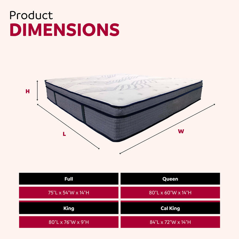 Hybrid Plush Foam Mattress, Soft Polyester Knit Cover, Multi Layer Foam Mattress - White / Gray - King