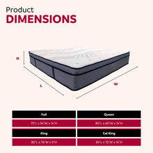 Load image into Gallery viewer, Hybrid Plush Foam Mattress, Soft Polyester Knit Cover, Multi Layer Foam Mattress - White / Gray - King
