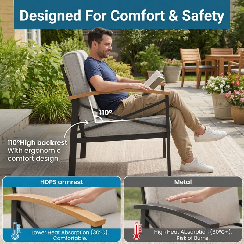 Outdoor Patio Armchair, All Weather (Set of 2)