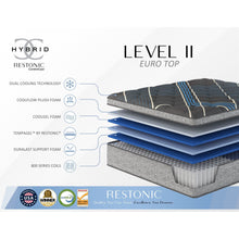Load image into Gallery viewer, Comfort Care - 15" Euro Top Hybrid Mattress, Plush Comfort
