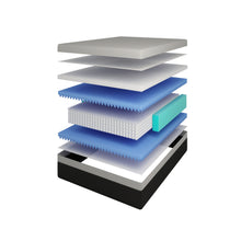 Load image into Gallery viewer, 12'' Hybrid Mattress, Cooling Memory Foam &amp; Pocket Springs Medium Firm - White - Queen
