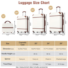 Load image into Gallery viewer, Hardshell Luggage Sets 4 Pieces 20" / 24" / 28" Luggages And Cosmetic Case Spinner Suitcase With Tsa Lock Lightweight
