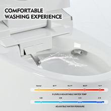 Load image into Gallery viewer, Luxury Smart Toilet With Dryer And Warm Water, Elongated Bidet Toilet With Heated Seat, With Remote Control, Led Night Light, Power Outage Flushing, Soft Close Cover - White
